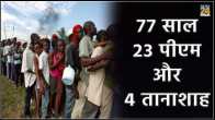 Pakistan-Election