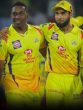 Fastest 500 T20 Wickets