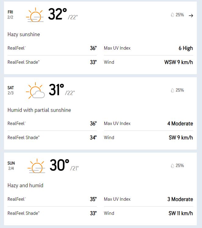 weather report vizag