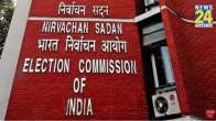 Election Commission Of India