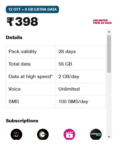 Jio Prepaid Plans 2024 with Free OTT Subscription
