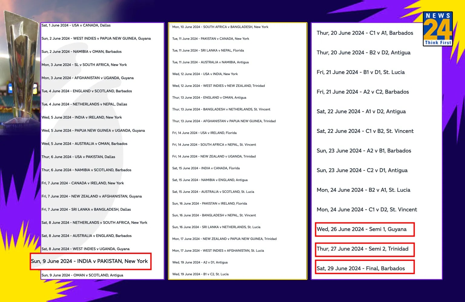 T20 World Cup 2024 Full Schedule