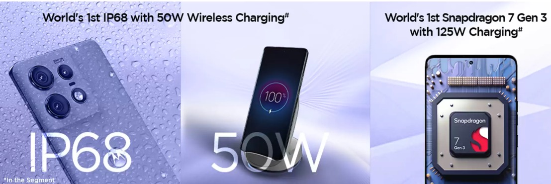 Moto Edge 50 Pro Launch Price