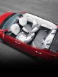 Best Cars with 6 Airbags under 10 Lakh