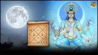 Chandra-Darshan-2024