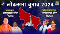 Lok Sabha Election 2024