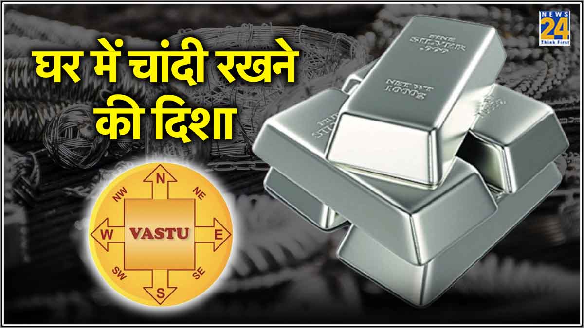 Vastu Shastra