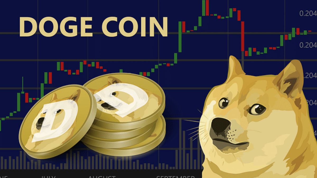 Dogecoin Kabosu