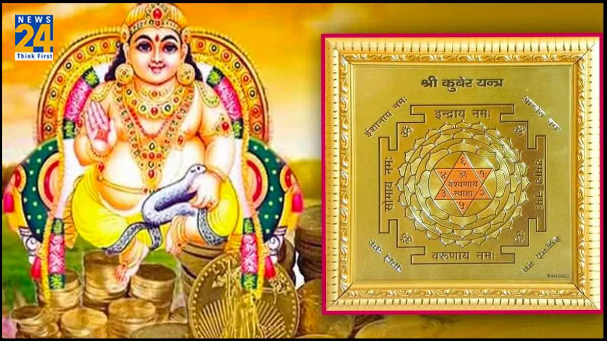 kuber yantra