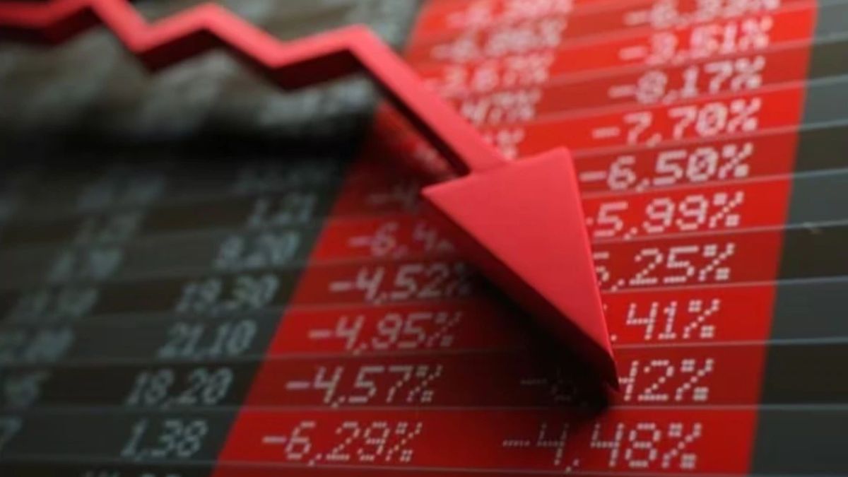 Share Market