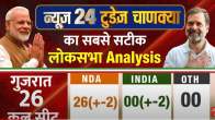 Gujarat Lok Sabha Election Exit Poll Results 2024