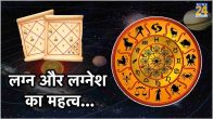 Know-Your-Kundli-Lagna