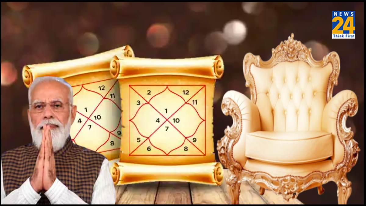 Lok Sabha Election 2024 Result Astrology Prediction