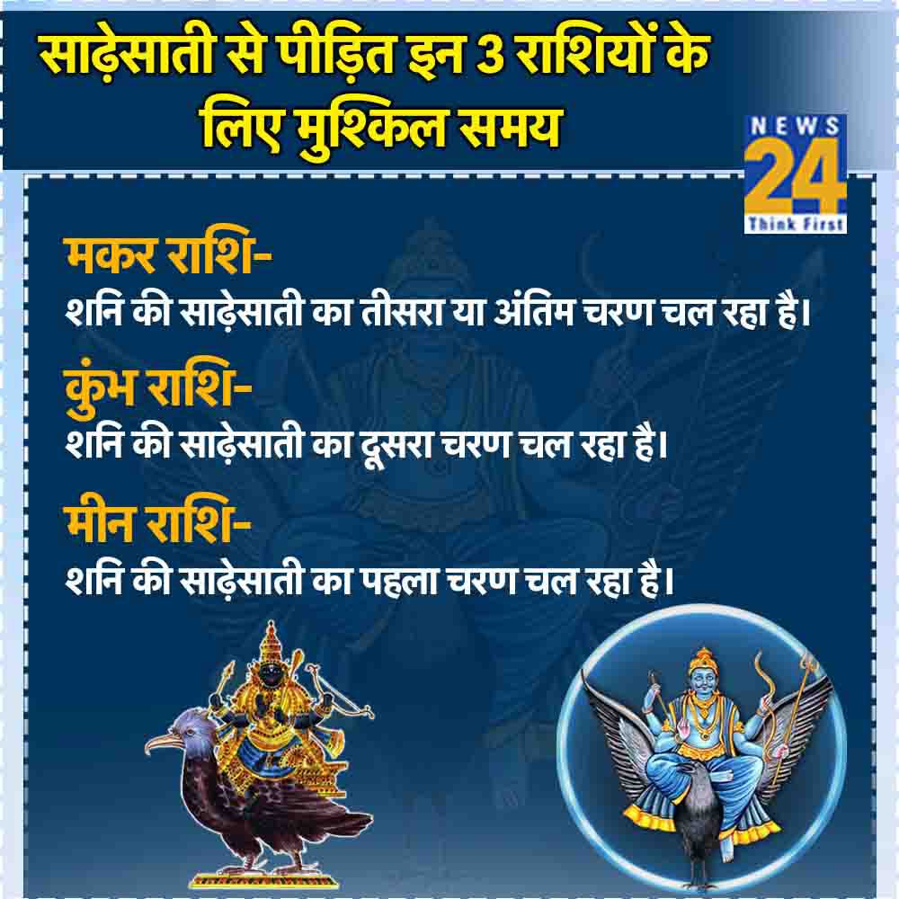 Shani Vakri 29 june 2024