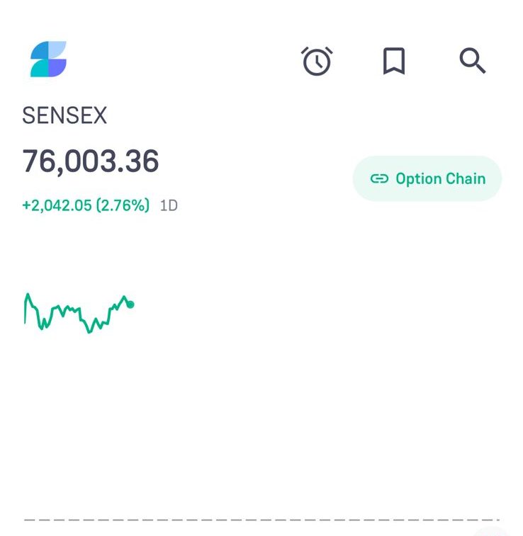 Stock Market BSE Sensex NSE Nifty Update