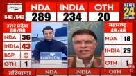 pawan khera