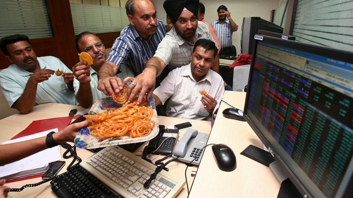 Share Market