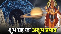 Guru Brihaspati Gochar 2024