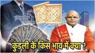 Kaalchakra-Today