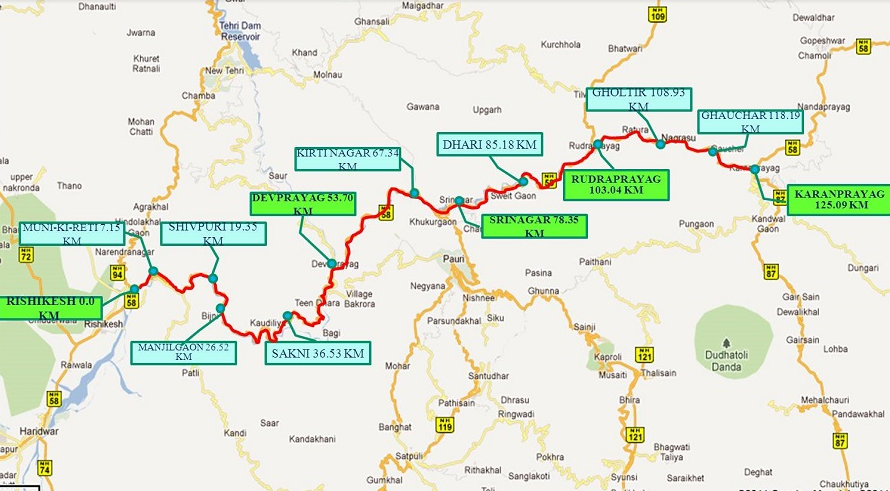 Rishikesh-Karnaprayag rail Line