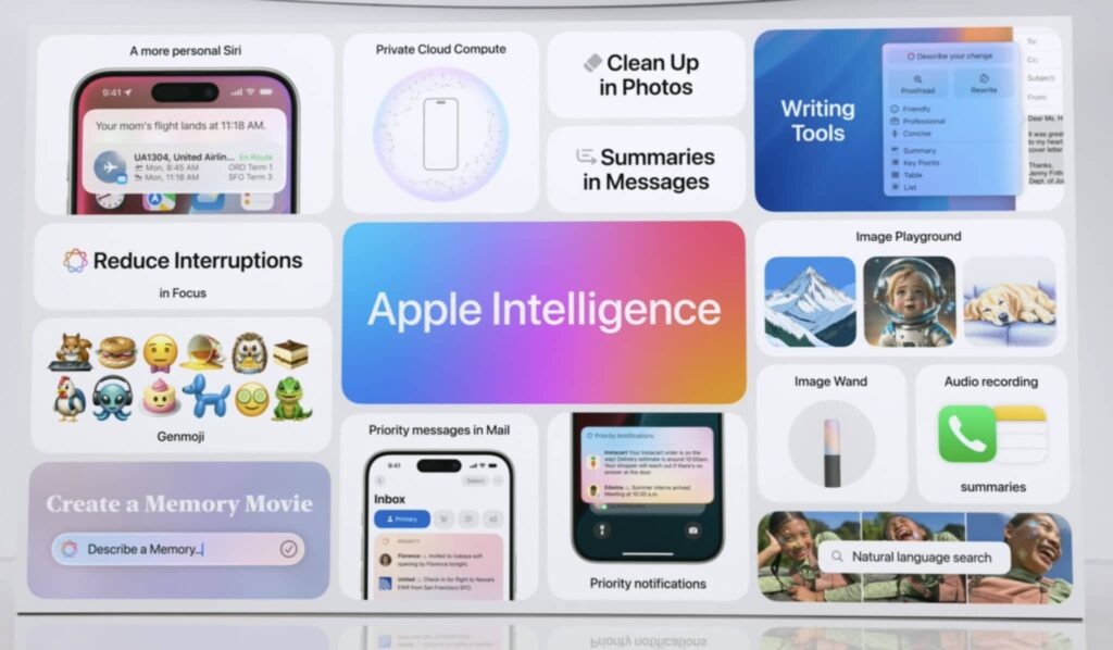 Apple Intelligence