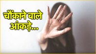 NCRB Data on Rape & violence against women