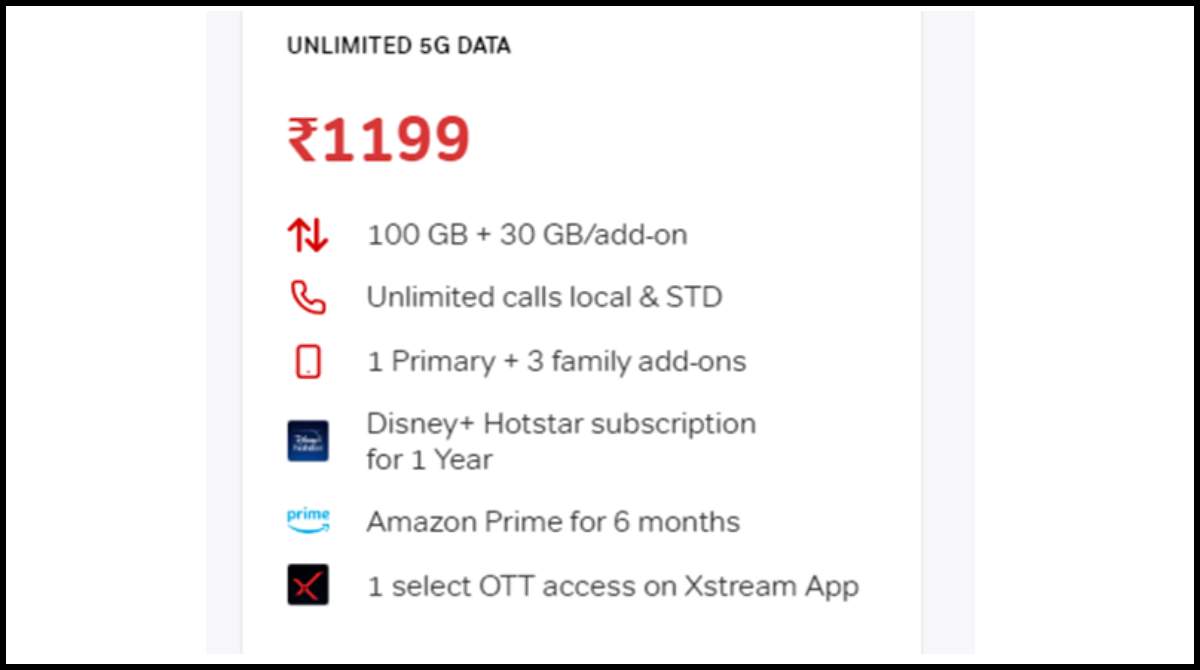 airtel family recharge plan rs 1199