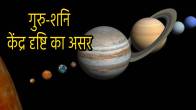guru-shani-kendra-drishti