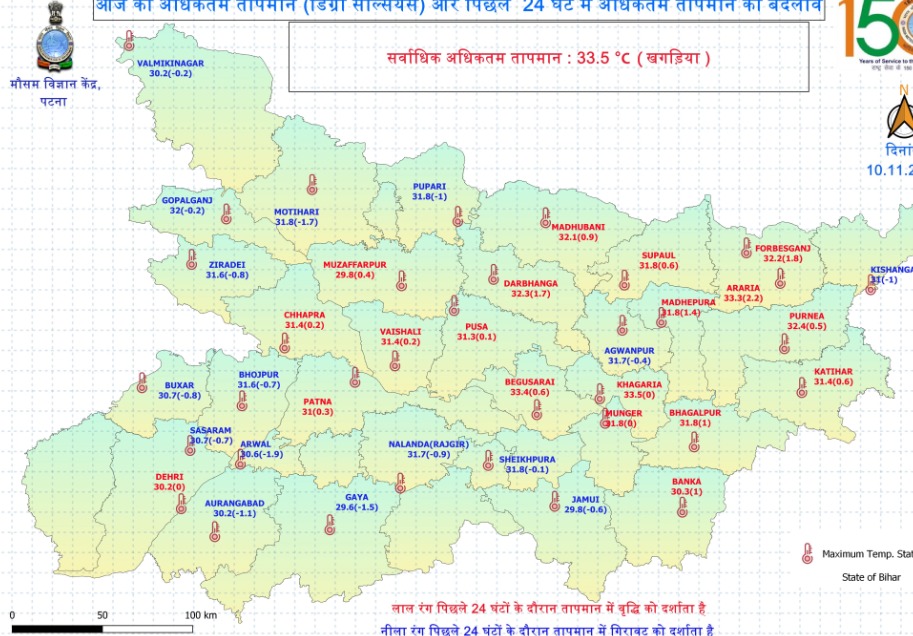 Bihar Weather