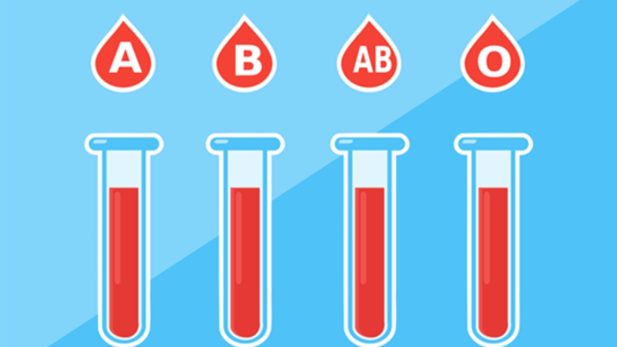 Blood Group