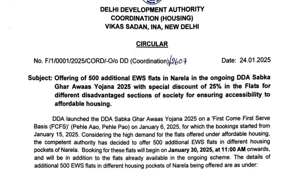DDA Housing Scheme 2025
