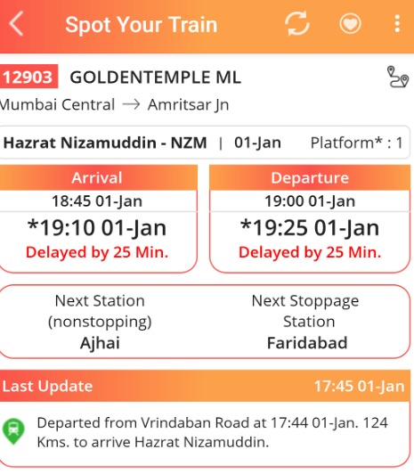 Indian Railways NTES App