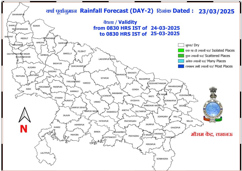 UP Weather Chart