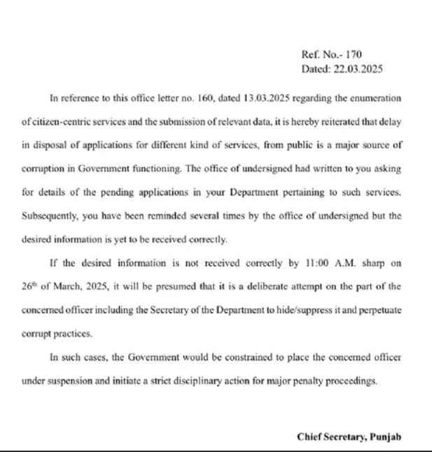 Punjab Chief Secretary Letter
