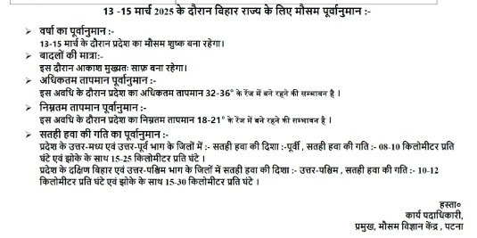 Bihar Weather Update