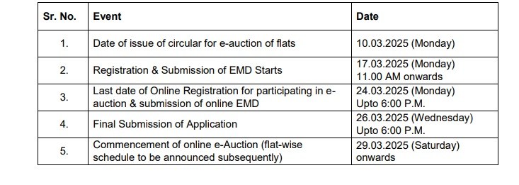 DDA Flats Scheme 2025