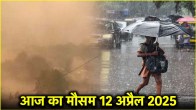 Today Weather Update