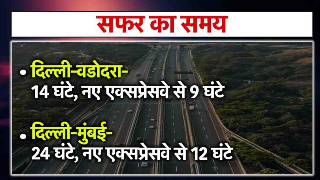 Delhi-Mumbai Expressway 