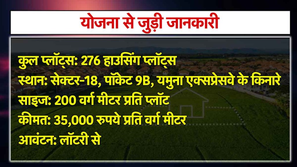 YEIDA New housing plot scheme