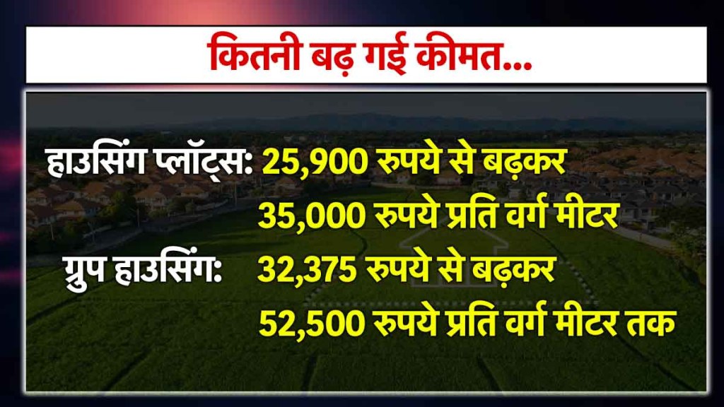 YEIDA New housing plot scheme