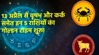 chandra gochar 2025