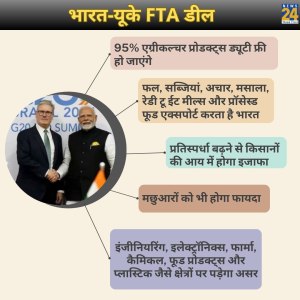 India UK FTA Deal