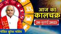 Kaalchakra Today