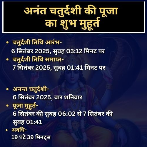 Anant Chaturdashi 2025