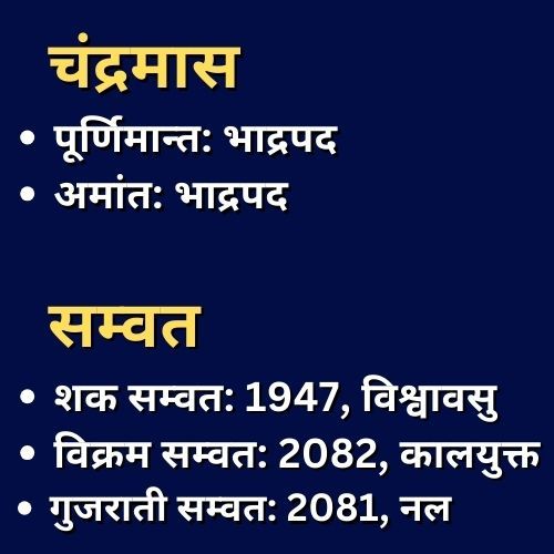 Chandramas