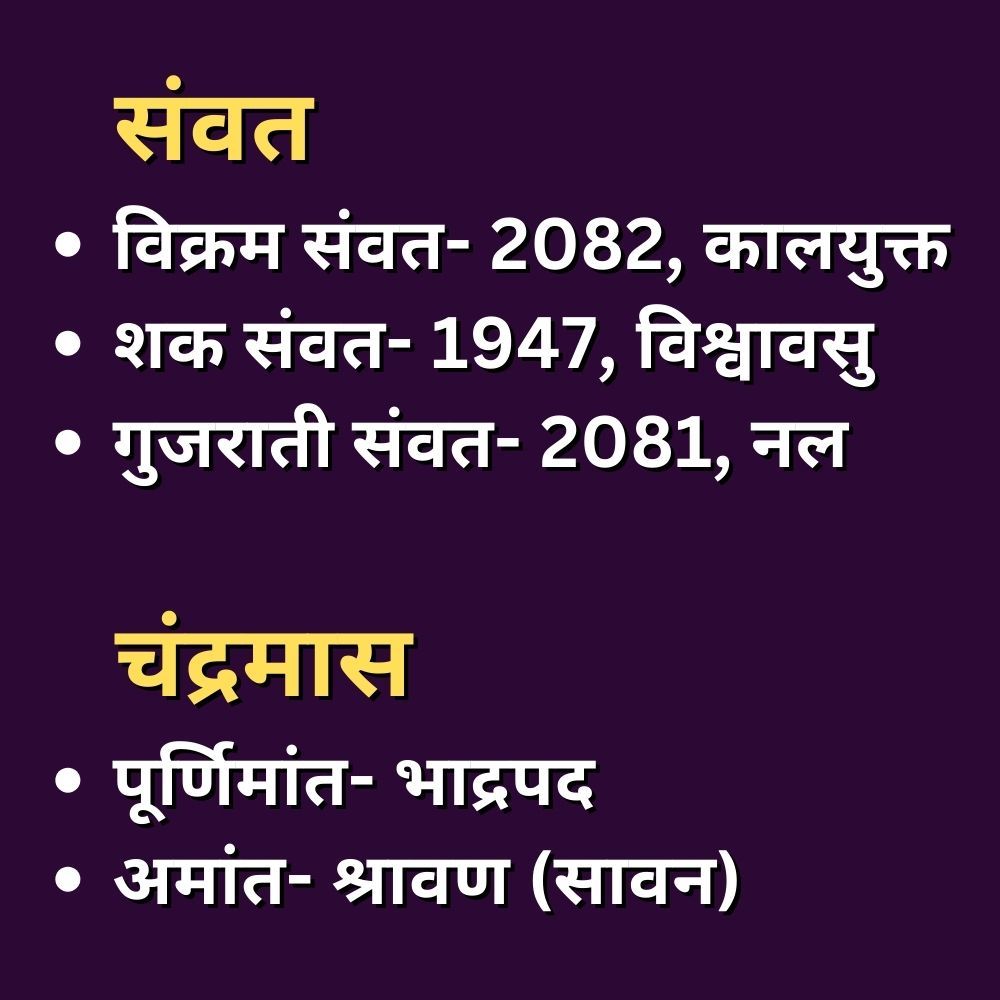 chandramas