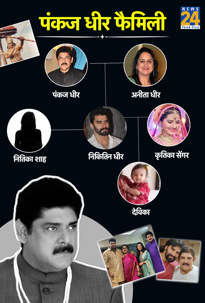 पंकज धीर फैमिली
