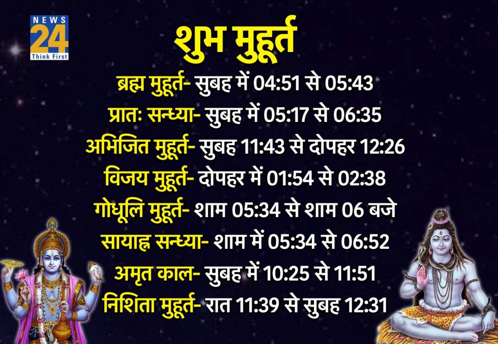 4 November Shubh Muhurat