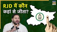 RJD winner candidate list