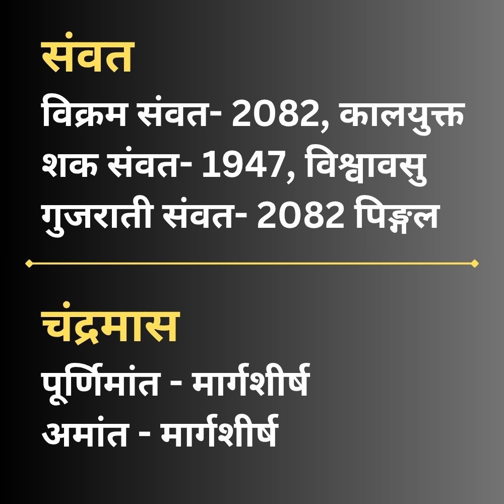 Samvat & Chandrmas
